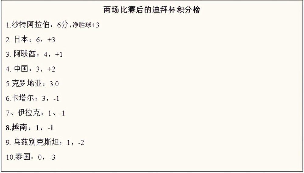 这座球场是我们所深爱的俱乐部主席圣地亚哥-伯纳乌这样有远见的人的产物，这将使我们能够继续梦想在体育、经济和社会领域成为引领者。